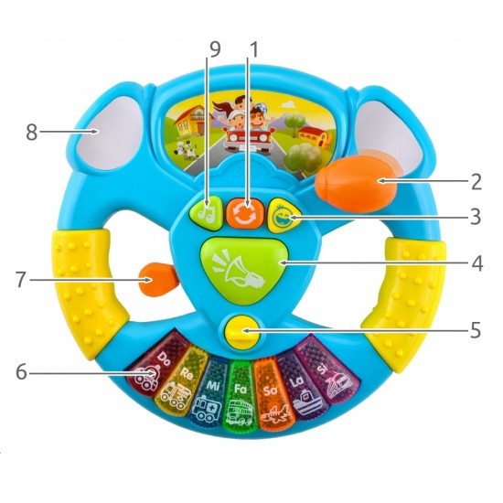 Interaktīva stūre ar skaņām